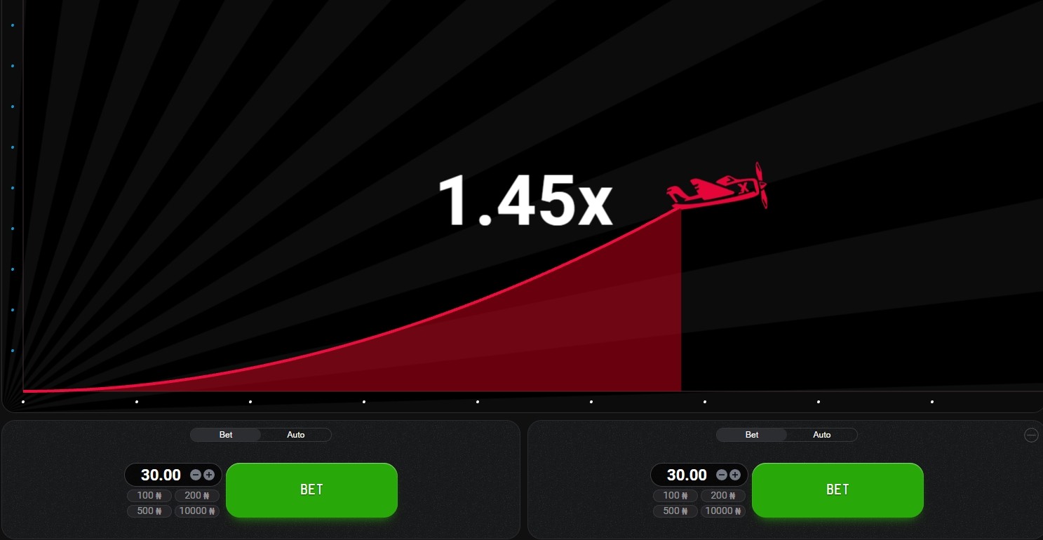 Mind Blowing Method On betwinner