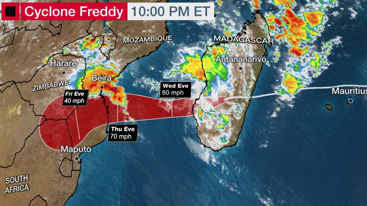 formulate the hypothesis of tropical cyclone freddy in mozambique